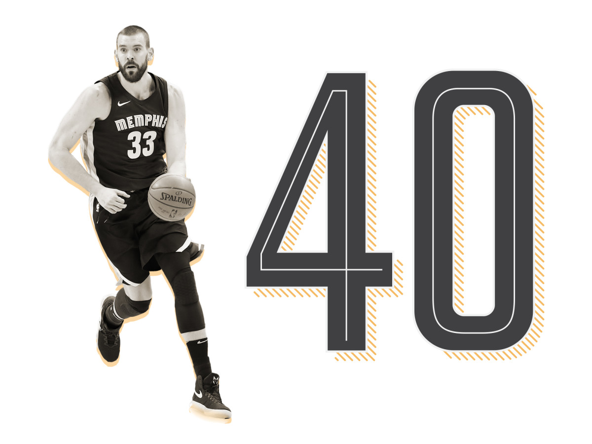 top-100-nba-players-2019-list-ranking-marc-gasol.jpg